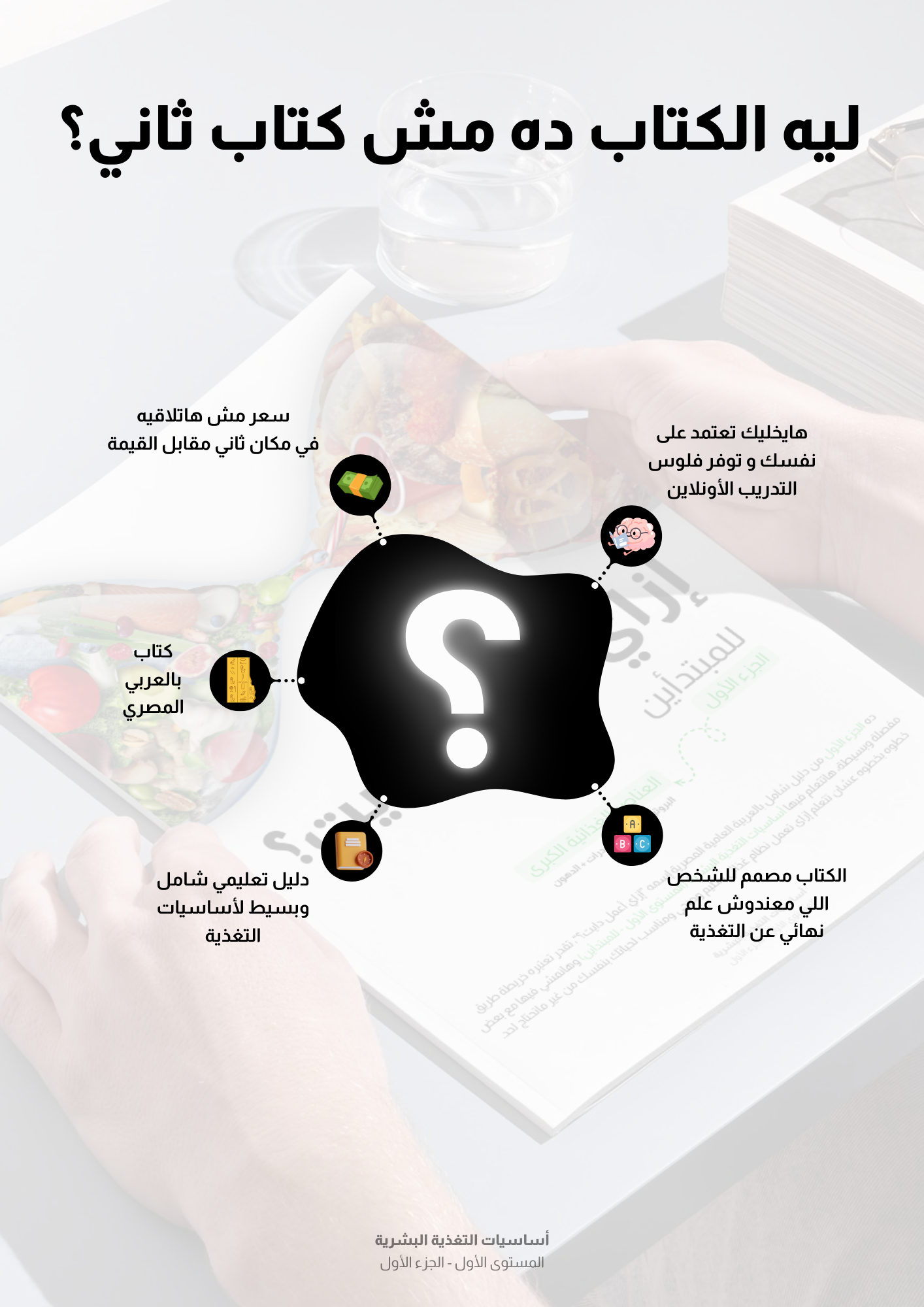كتاب: إزاي أعمل دايت؟ - الجزء الأول (العناصر الغذائية الكبرى)