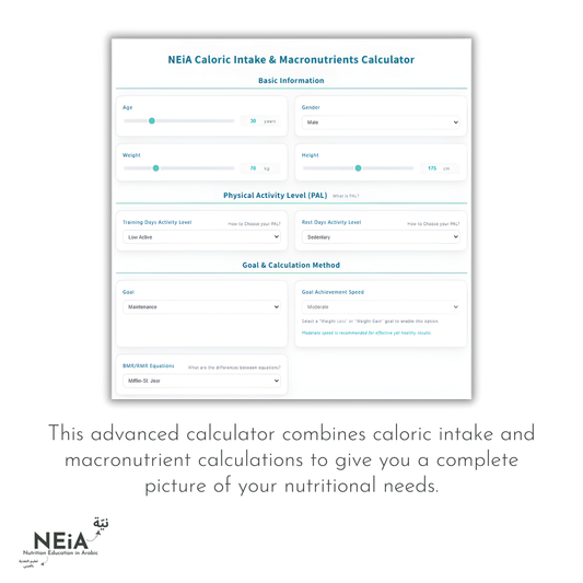 NEiA Caloric Intake & Macronutrients Calculator
