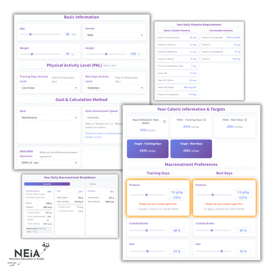 NEiA Caloric Intake & Macro/Micronutrients Calculator